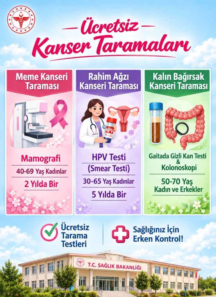 Ücretsiz Kanser Taramaları